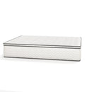 helmii 5 Star Signature Hotel Mattress - Medium | Helmii
