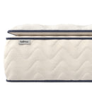 helmii Serenity Mattress – Soft mattress