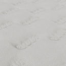 helmii 5 Star Signature Hotel Mattress - Medium | Helmii